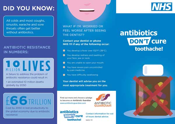 antibiotics dont cure toothaches