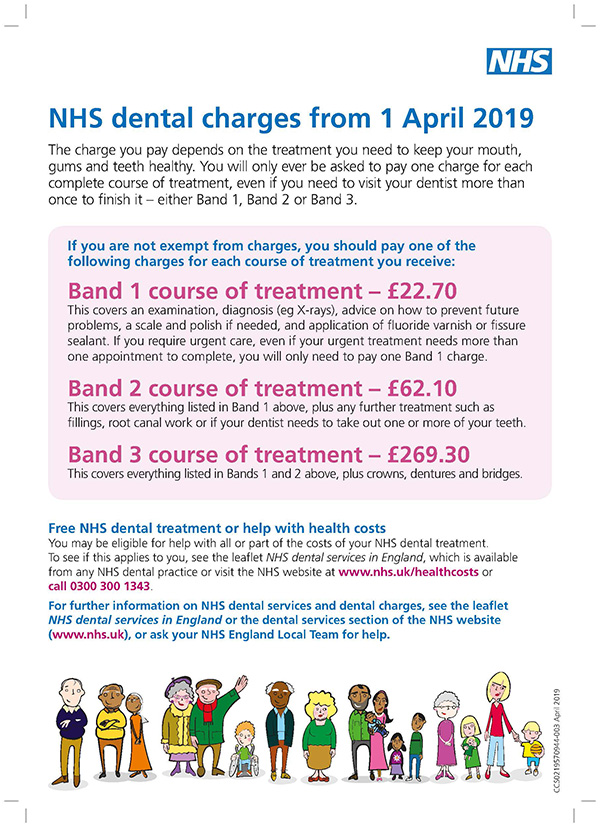 NHS_Dental_Charges_2019