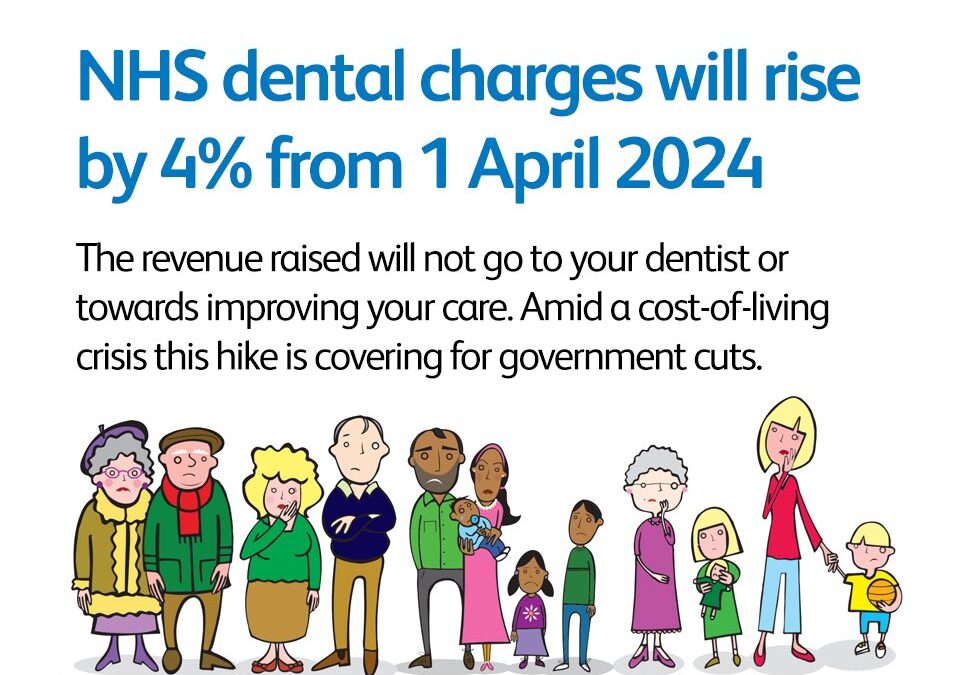 NHS Dental Charges 2024