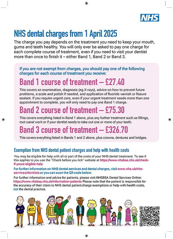 nhs dental charges poster 2025